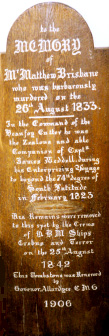 Reproduction Marker